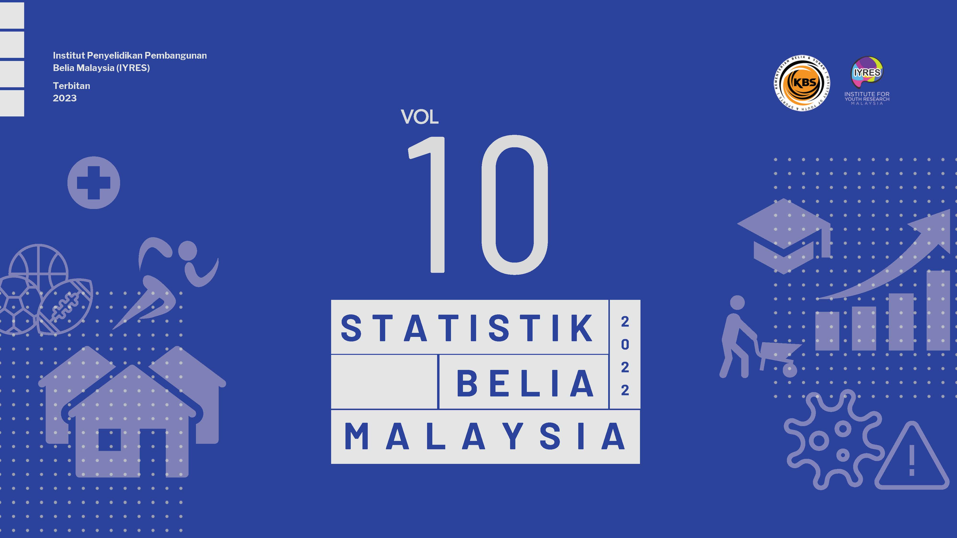 Statistik Belia Malaysia Vol. 10